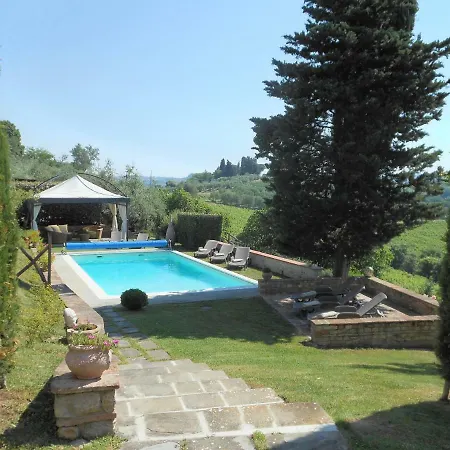 Poggio Rosemary