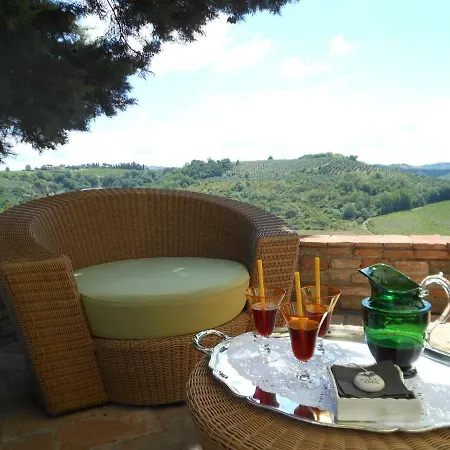 Villa Poggio Rosemary Montespertoli